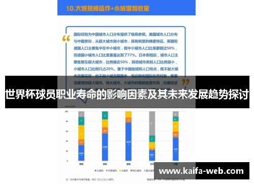 世界杯球员职业寿命的影响因素及其未来发展趋势探讨