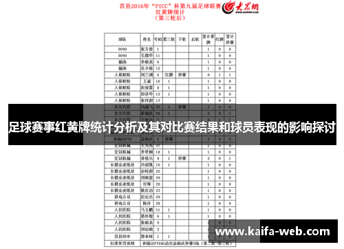 足球赛事红黄牌统计分析及其对比赛结果和球员表现的影响探讨