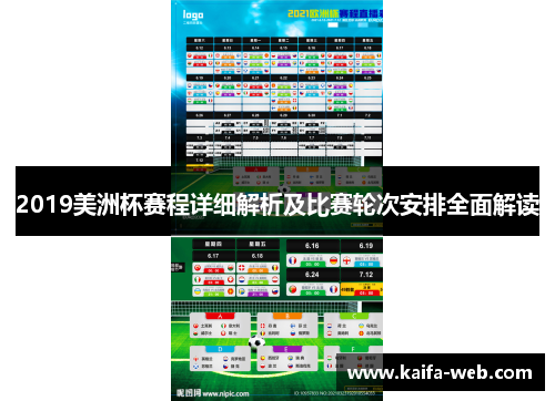 2019美洲杯赛程详细解析及比赛轮次安排全面解读