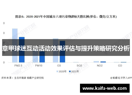 意甲球迷互动活动效果评估与提升策略研究分析