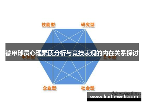 德甲球员心理素质分析与竞技表现的内在关系探讨