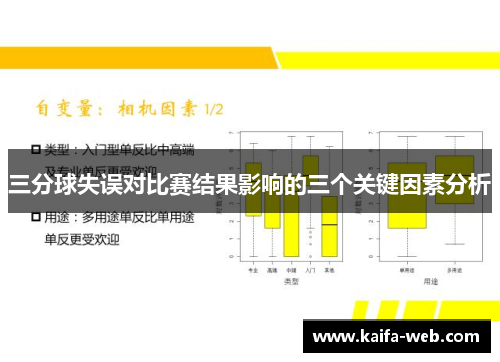 三分球失误对比赛结果影响的三个关键因素分析