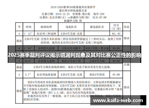 2025赛季裁判评议揭示错漏判现象及其对比赛公正性的影响