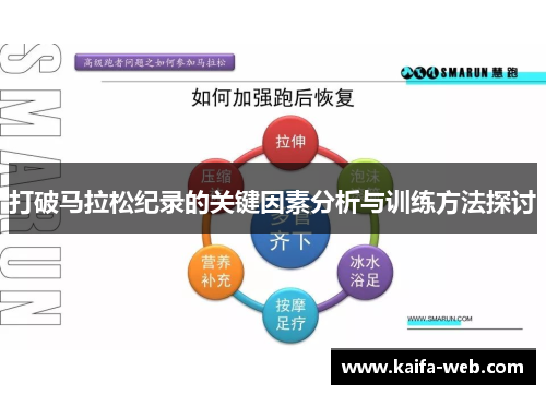 打破马拉松纪录的关键因素分析与训练方法探讨