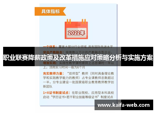 职业联赛降薪政策及改革措施应对策略分析与实施方案