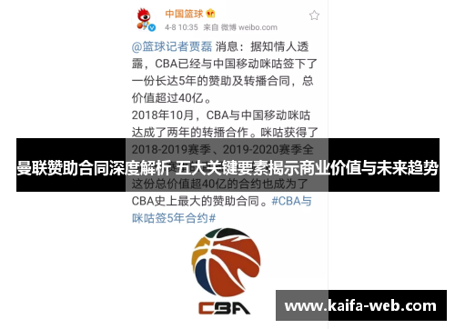 曼联赞助合同深度解析 五大关键要素揭示商业价值与未来趋势