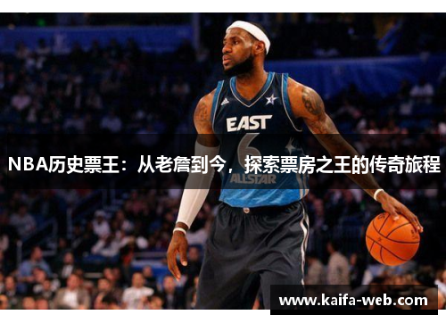 NBA历史票王：从老詹到今，探索票房之王的传奇旅程
