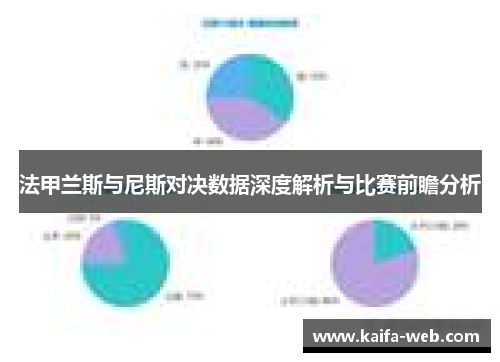 法甲兰斯与尼斯对决数据深度解析与比赛前瞻分析