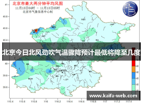 北京今日北风劲吹气温骤降预计最低将降至几度