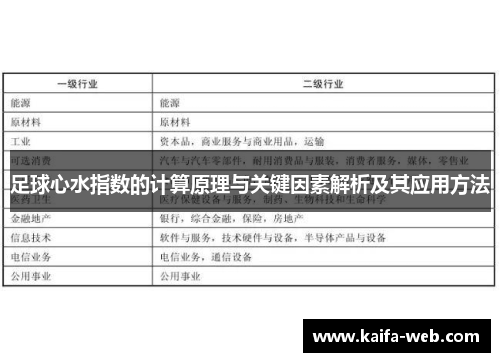 足球心水指数的计算原理与关键因素解析及其应用方法