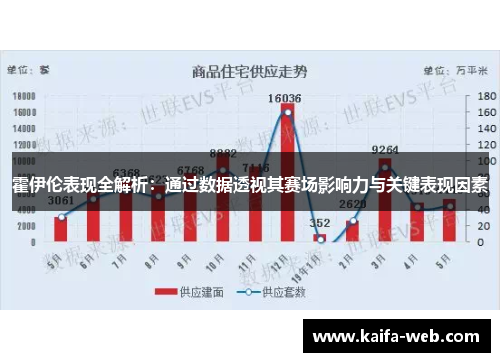 霍伊伦表现全解析：通过数据透视其赛场影响力与关键表现因素